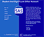 sas